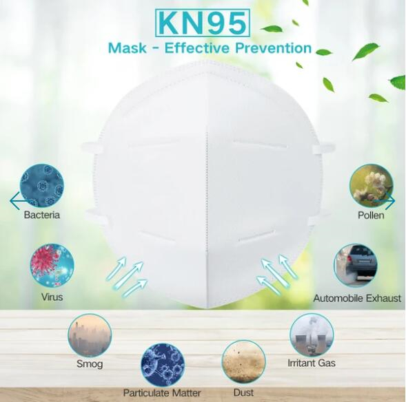 KN95 Standard Breathable Antivirus Dustproof Mask(10 PCS)